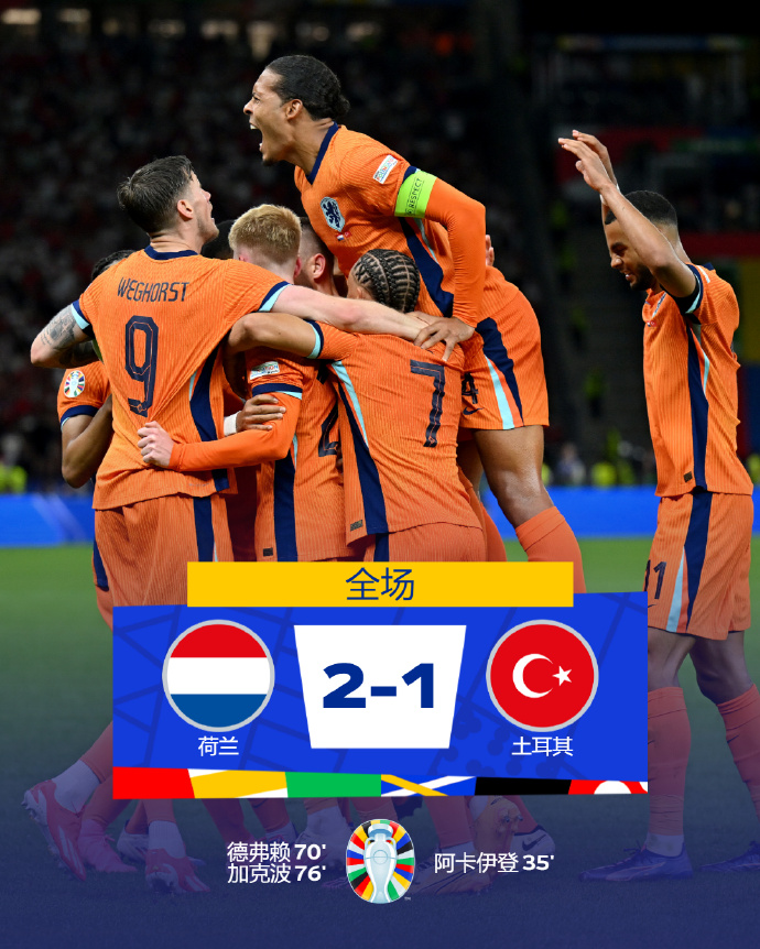荷兰大胜克罗地亚，领跑小组